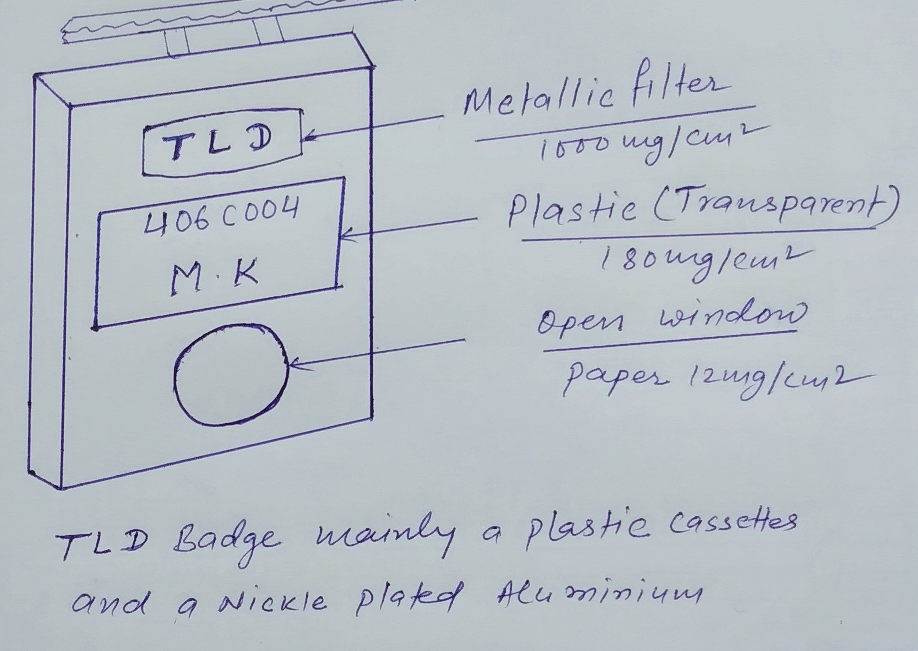 tld-thermoluminescent-dosimeter-bloggjhedu