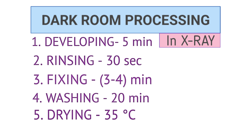 Dark room processing in Xray Bloggjhedu